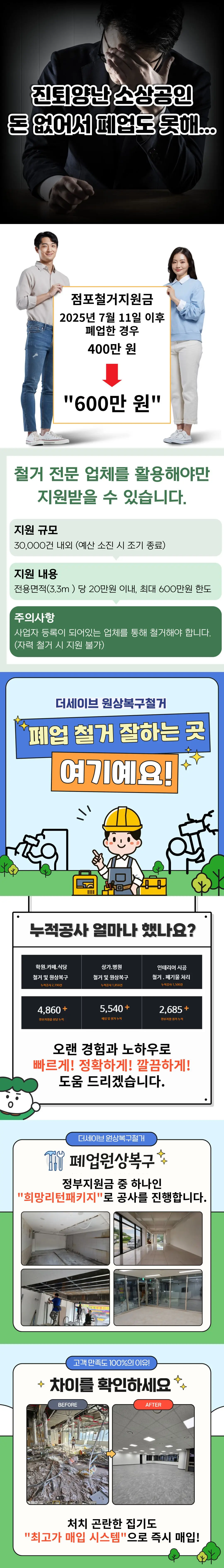 카페 폐업지원금 현장 확인 전 살펴볼 폐업 철거와 원상복구 안내 이미지